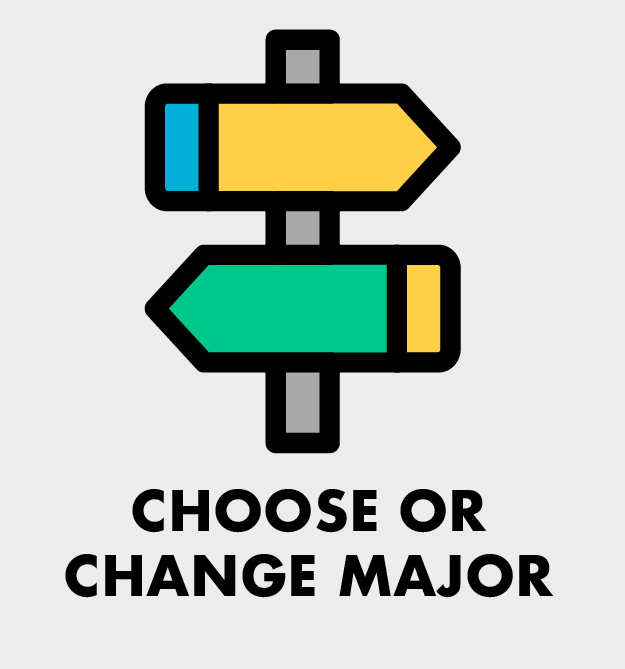 Choose or Change Major