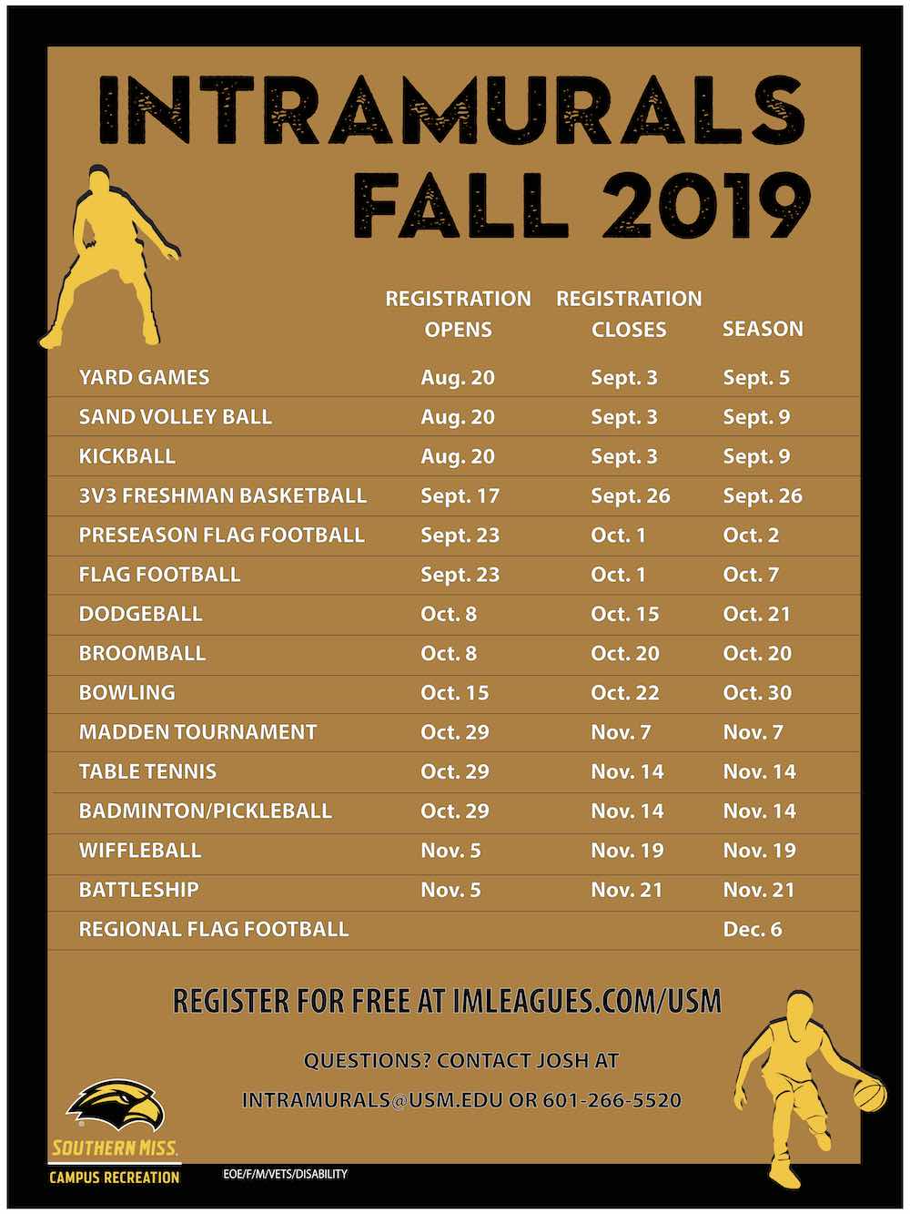 Intramurals | Campus Recreation | The University of Southern Mississippi