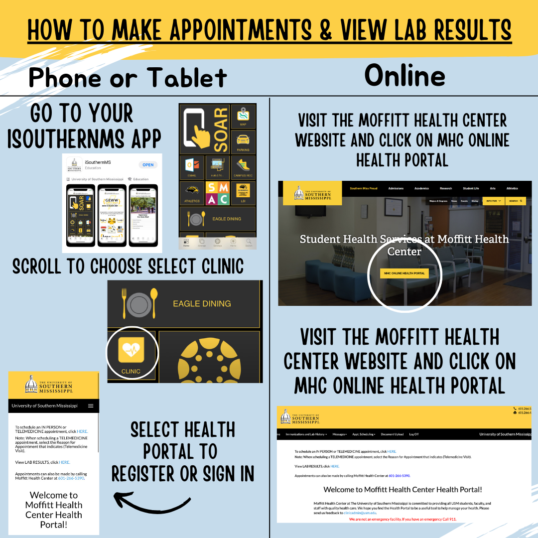 Directions to make appt & get lab results