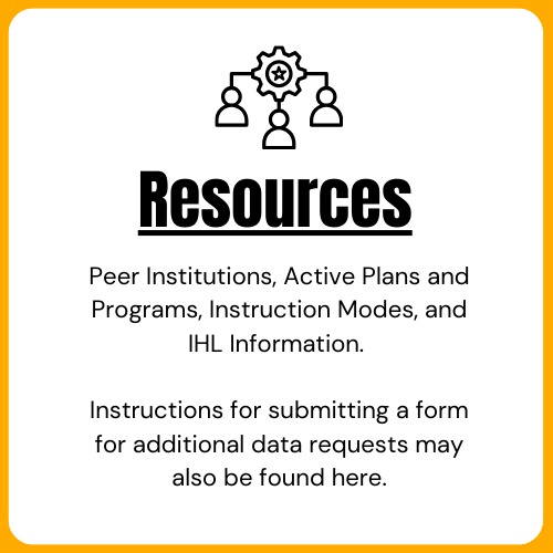 Additional Resource Information