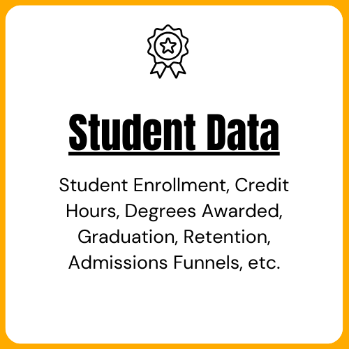 Student Data Information