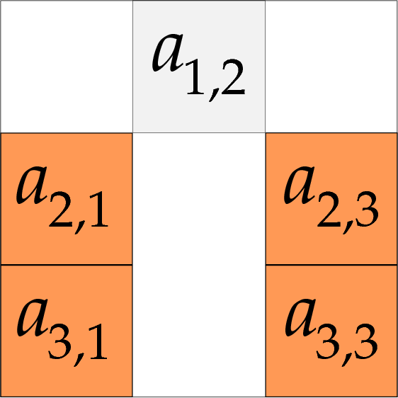 The double-crossing method