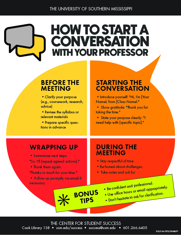 How to Start a Conversation with Your Professor