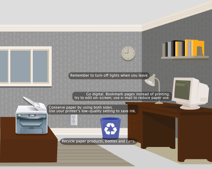 Remember to turn off lights when you leave. Go digital. Bookmark pages instead of printing; try to edit on-screen; use e-mail to reduce paper use. Conserve paper by using both sides. Use your printer’s low-quality setting to save ink. Recycle paper products, bottles and cans.